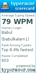 Scorecard for user babulkalam1