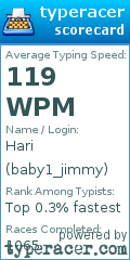Scorecard for user baby1_jimmy