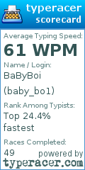Scorecard for user baby_bo1