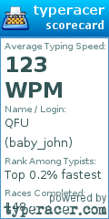 Scorecard for user baby_john