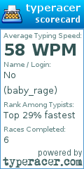Scorecard for user baby_rage