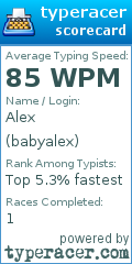 Scorecard for user babyalex