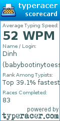 Scorecard for user babybootinytoess