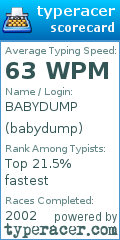 Scorecard for user babydump