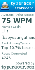 Scorecard for user babyeatingatheist