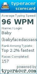Scorecard for user babyfacedassassin