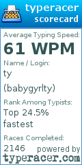 Scorecard for user babygyrlty