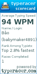 Scorecard for user babymaker4891