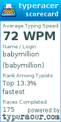 Scorecard for user babymillion