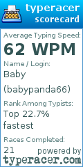 Scorecard for user babypanda66
