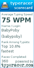 Scorecard for user babypoby