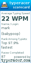 Scorecard for user babypoop
