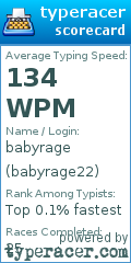 Scorecard for user babyrage22