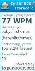 Scorecard for user babysfirstxmas