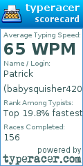 Scorecard for user babysquisher420