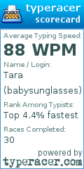 Scorecard for user babysunglasses