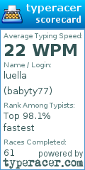 Scorecard for user babyty77