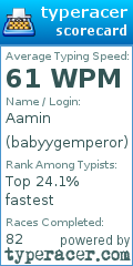 Scorecard for user babyygemperor