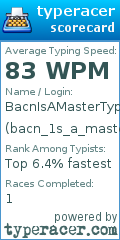 Scorecard for user bacn_1s_a_master_typer