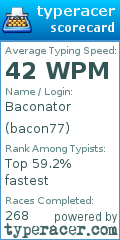 Scorecard for user bacon77