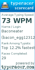 Scorecard for user bacon_egg123123