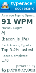 Scorecard for user bacon_is_life