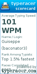 Scorecard for user baconator3