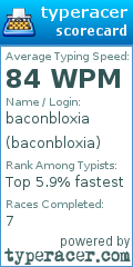 Scorecard for user baconbloxia