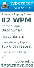 Scorecard for user baconbrian