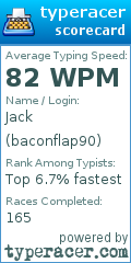 Scorecard for user baconflap90