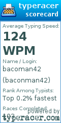 Scorecard for user baconman42
