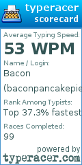 Scorecard for user baconpancakepie