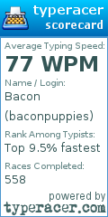 Scorecard for user baconpuppies