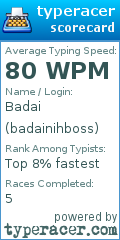 Scorecard for user badainihboss