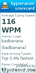 Scorecard for user badbanana