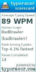 Scorecard for user badbrawlerr