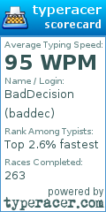 Scorecard for user baddec