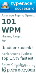 Scorecard for user baddonkadonk