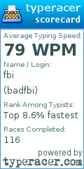 Scorecard for user badfbi
