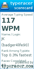 Scorecard for user badger4life90