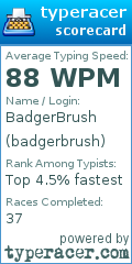 Scorecard for user badgerbrush