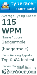 Scorecard for user badgermole