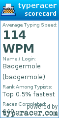 Scorecard for user badgermole