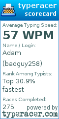 Scorecard for user badguy258