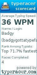 Scorecard for user badgygottatypefast
