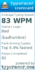 Scorecard for user badhombre