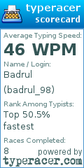 Scorecard for user badrul_98