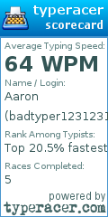 Scorecard for user badtyper1231231212