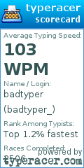 Scorecard for user badtyper_