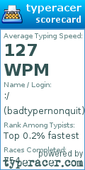 Scorecard for user badtypernonquit